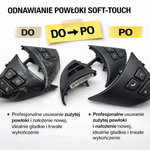 Malowanie i Regeneracja Plastiku